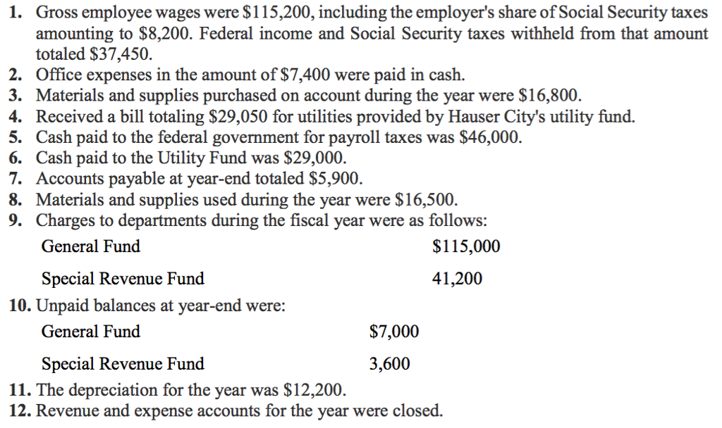 as of December 31, 2017. (Objective: Internal Service Fund Reporting - Local