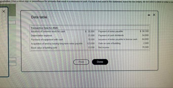  Data table Data table Complete tha statemant one section at a