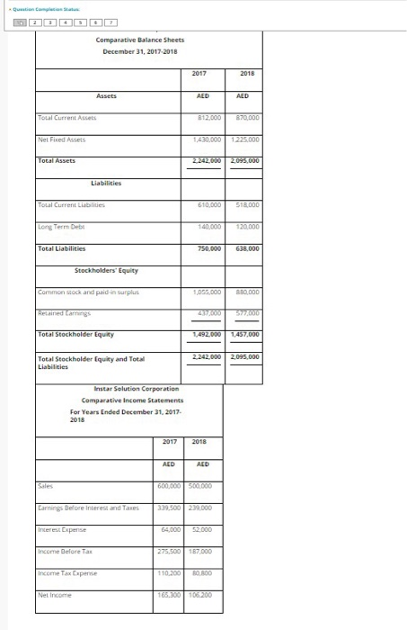  Comparative Balance Sheets December 31, 2017-2018 2017 2018 Assets AED AED