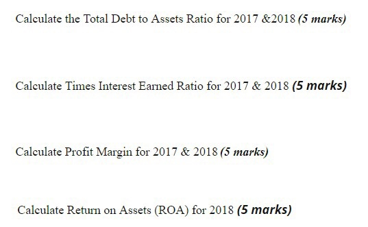 Total Current Assets 812.000 870.000 Net Fixed Assets 1,430.000 1.000 Total Assets