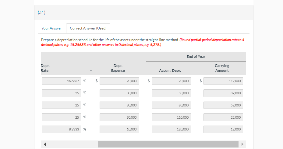 provided the correct answers in the screenshots below (the first two screenshots).