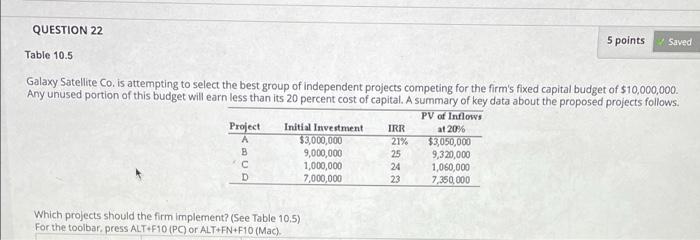  QUESTION 22 5 points Saved Table 10.5 Galaxy Satellite Co. is