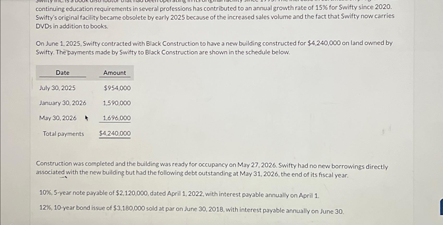  continuing education requirements in several professions has contributed to an annual