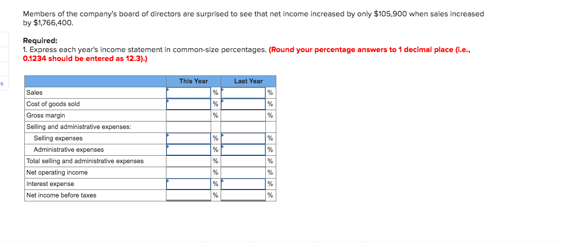 of Toronto: Last Year $5,593,600 3,508,000 2,085,600 McKenzie Sales, Ltd. Comparative Income