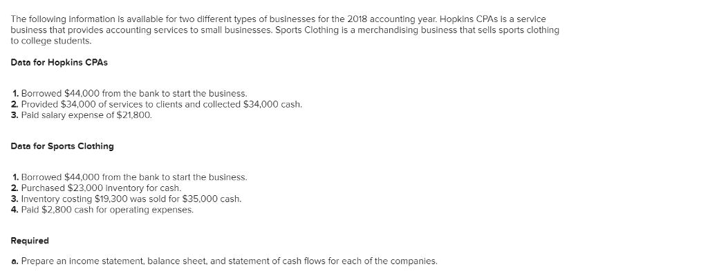 Please help solve and explain. Thanks. The following information is available for