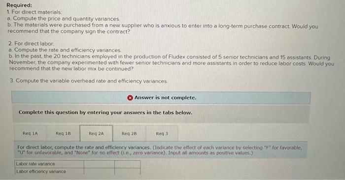 use. One compound, called Fludex, is prepared using an elaborate distilling process.