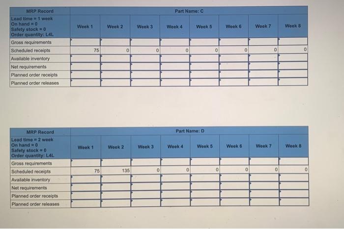 MRP schedule for items A, C, D, and E. (Leave no cells