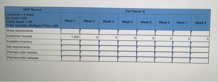 blank - be certain to enter "0" wherever required.) 1 week C