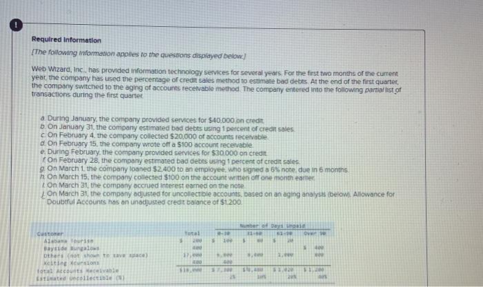  Web Wizard, has provided Information technology services for several years. For