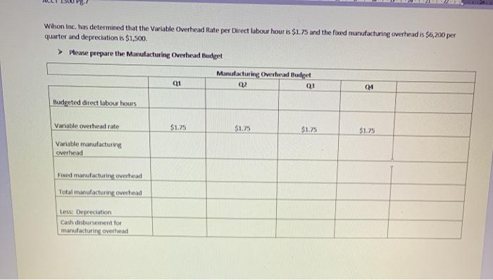  Wilson Inc. has determined that the Variable Overhead Rate per Direct