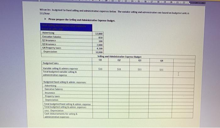 labour hour is $1.75 and the fixed manufacturing overhead is $6,200 per