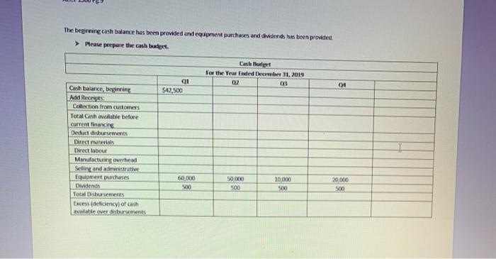 quarter and depreciation is $1,500 Please prepare the Manufacturing Overhead Budget Q1