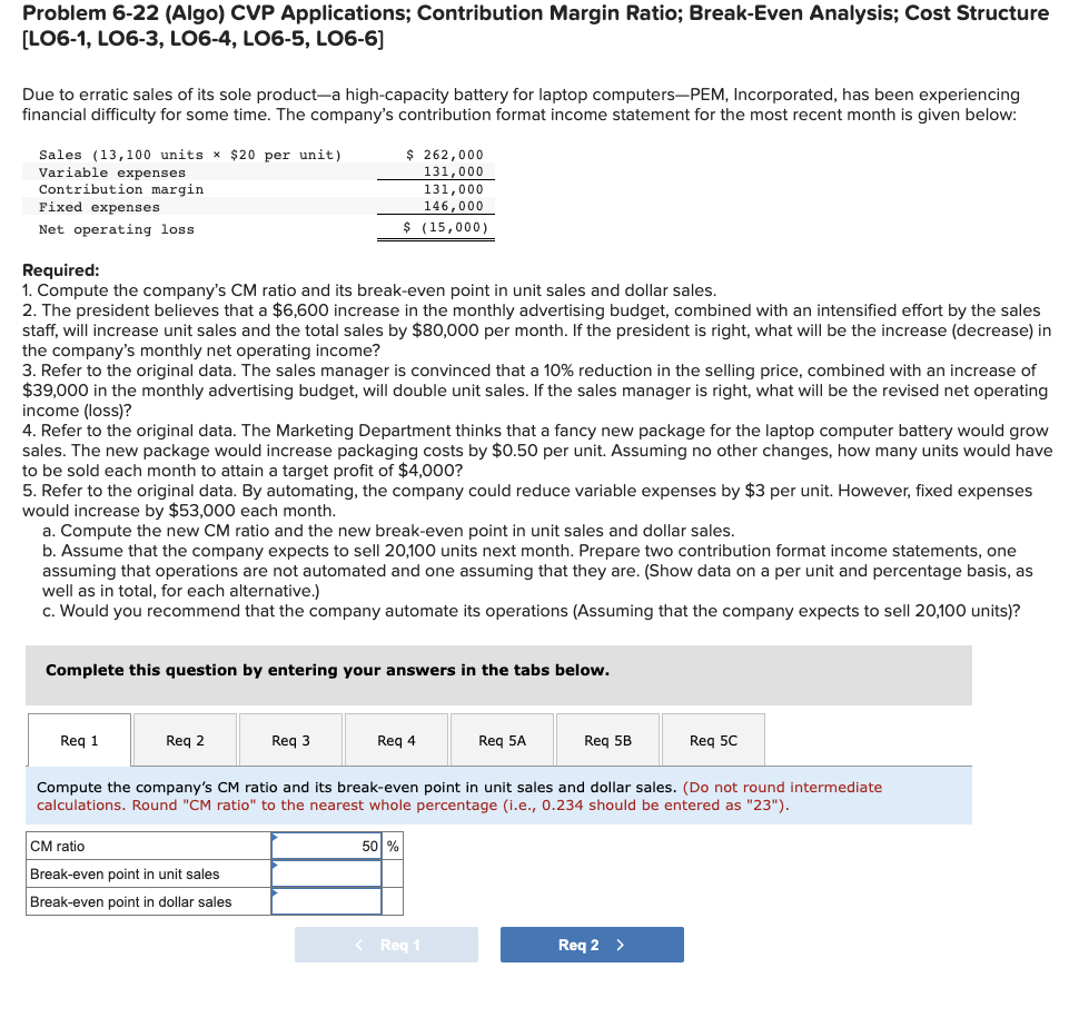 Problem 6-22 (Algo) CVP Applications; Contribution Margin Ratio; Break-Even Analysis; Cost