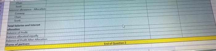 wer by making cipital contributions of $257,000,5288,000, and $182,000, respectively. Per the