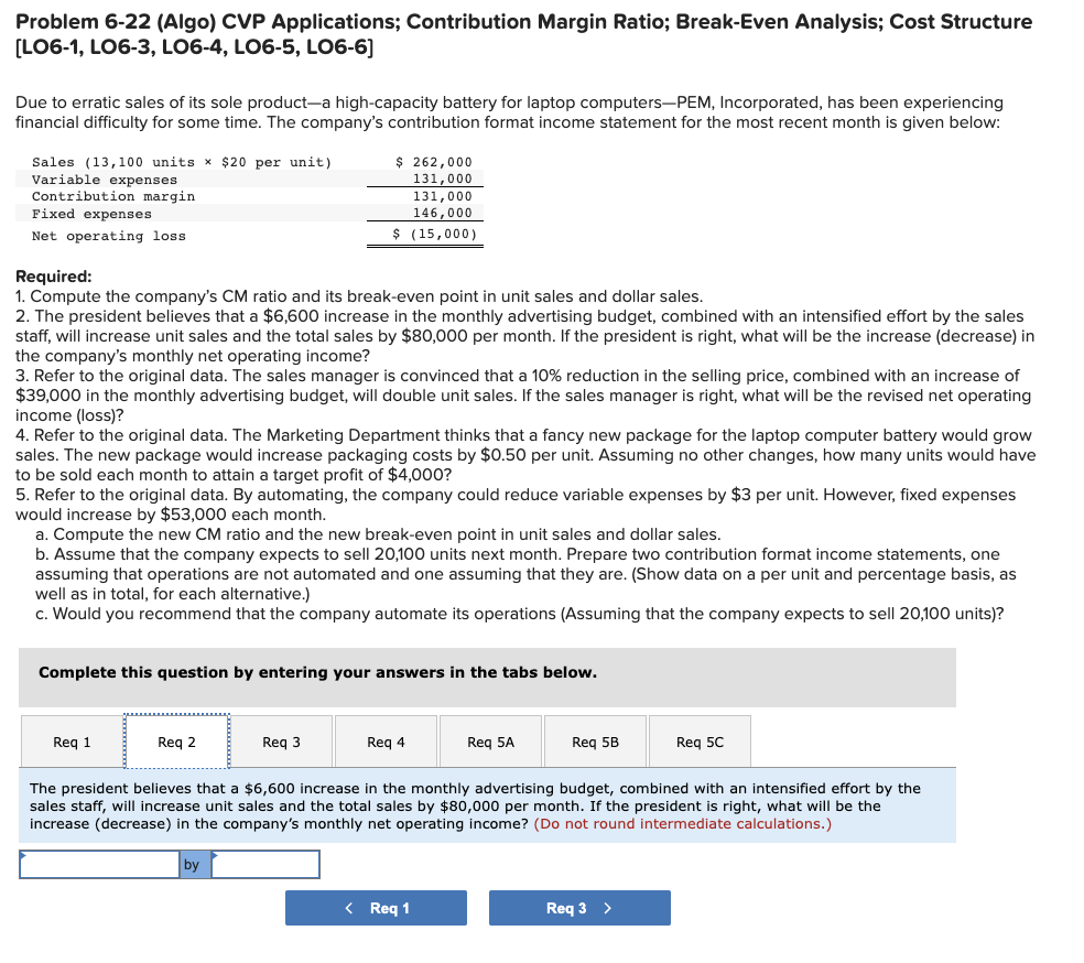 Structure [LO6-1, LO6-3, LO6-4, LO6-5, LO6-6] Due to erratic sales of its