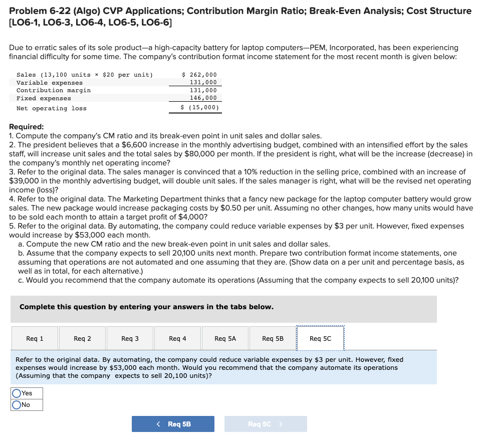 The president believes that a $6,600 increase in the monthly advertising budget,