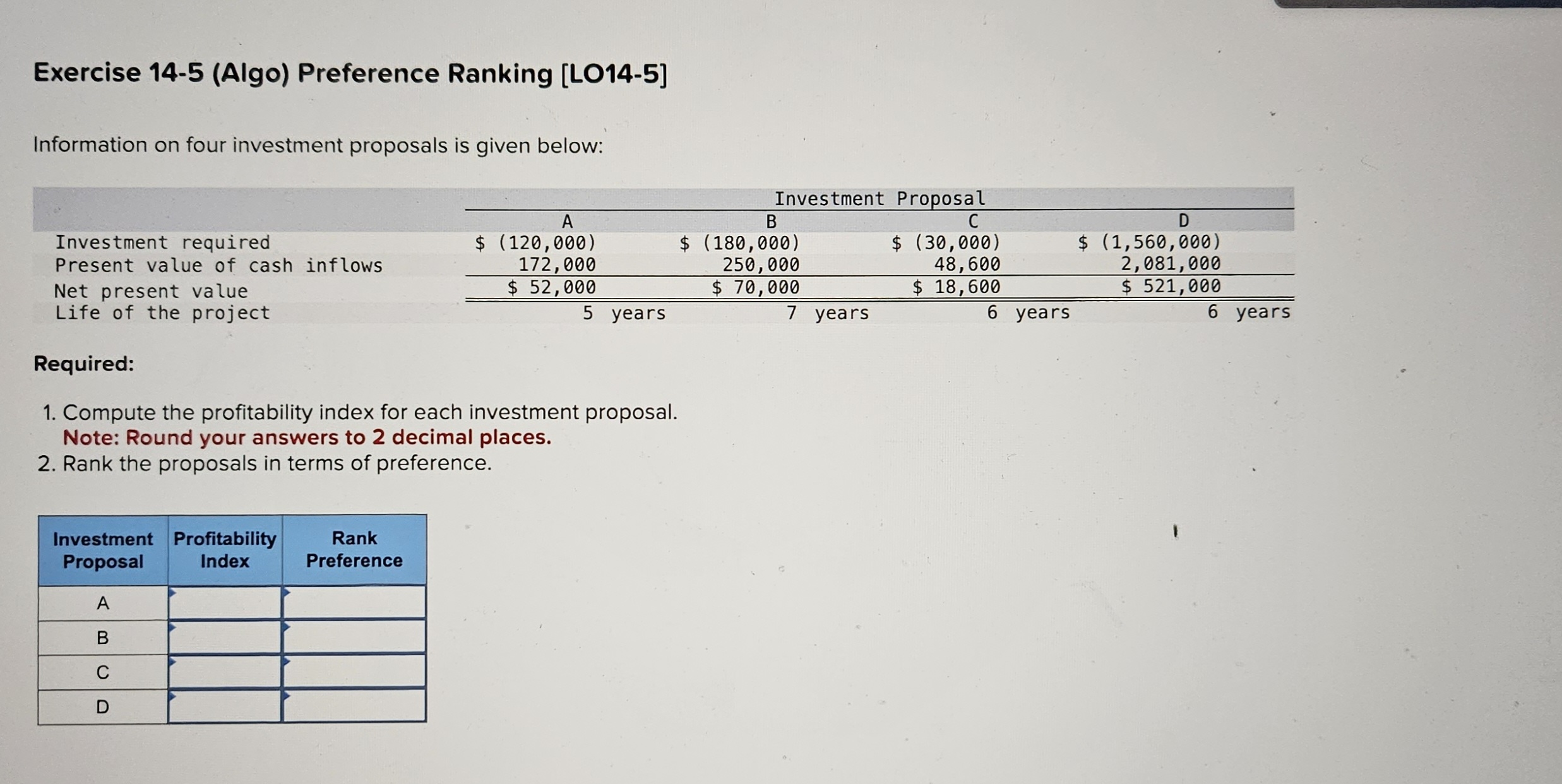  Exercise 14-5(Algo) Preference Ranking [L014-5] Information on four investment proposals is