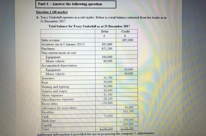  Part 1 - Answer the following question Question 1 (40 marks)