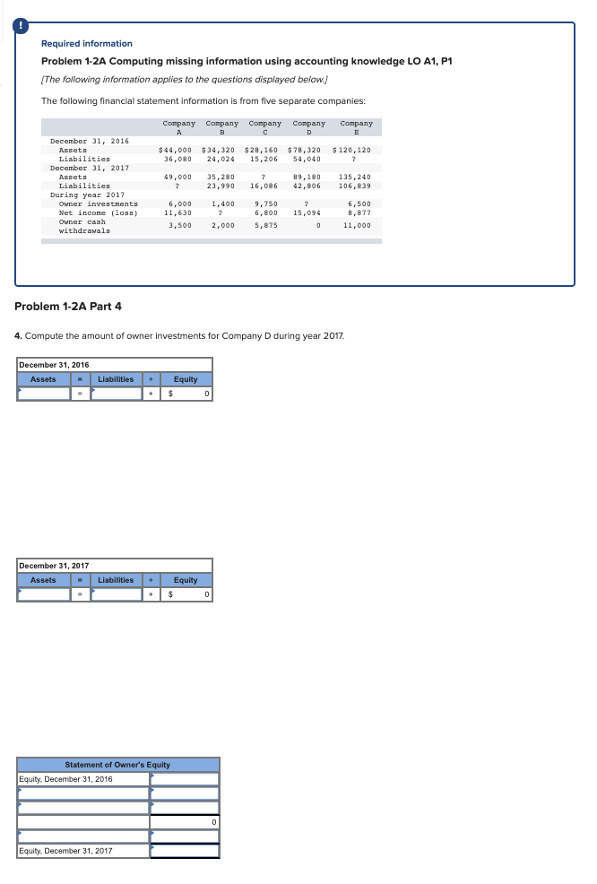  Required information Problem 1-2A Computing missing information using accounting knowledge LO