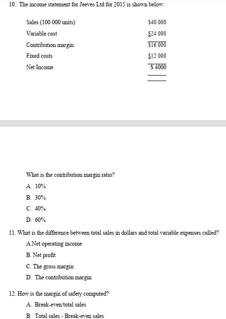  10. The income statement for Jeeves Ltd for 2015 is shown