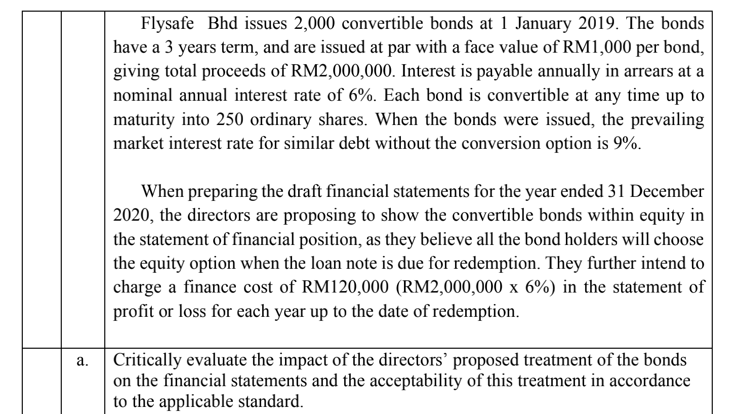  a Flysafe Bhd issues 2,000 convertible bonds at 1 January 2019.