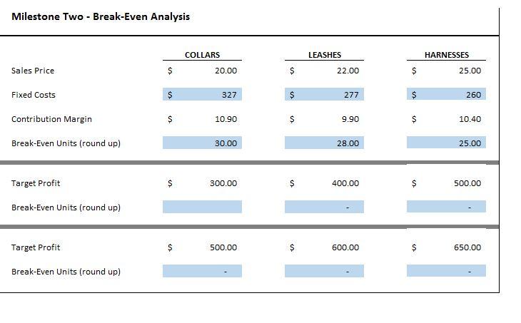 conducted some market research for style and size of products you want