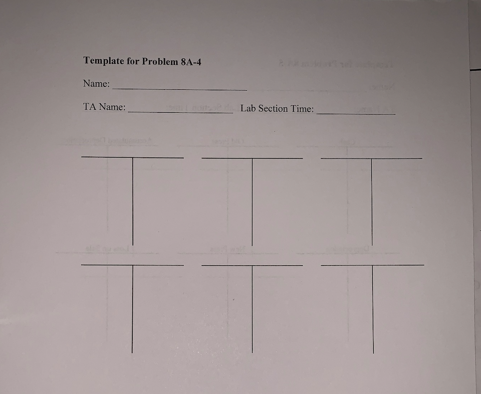 press for $87,200 on January 1, 20x1. The press has a useful