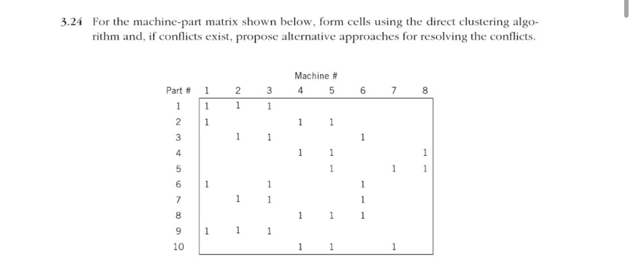  3.24 For the machine-part matrix shown below, form cells using the