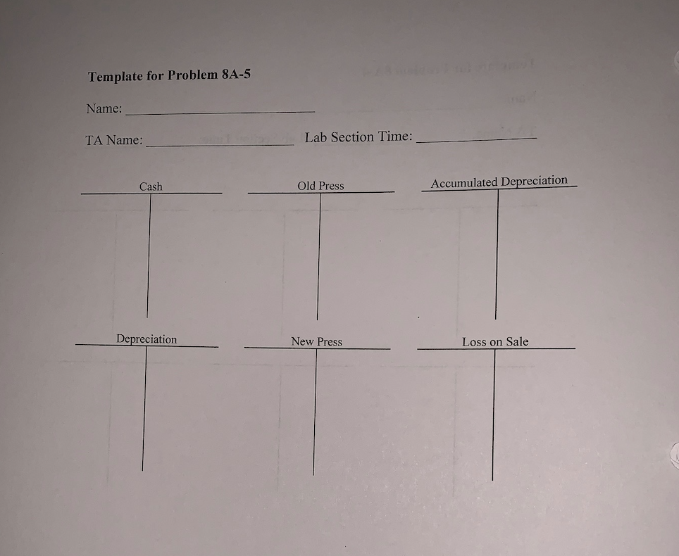 life of eight years and no salvage value at the end of