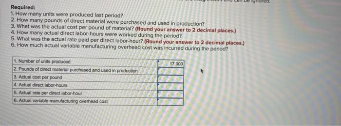 Vitex, Incorporated manufactures a popular consumer product and it has provided the