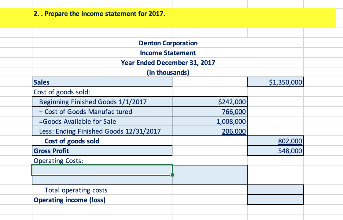 inventory 242,000 206,000 Purchases of direct materials 275,000 Direct manufacturing labor 217,000
