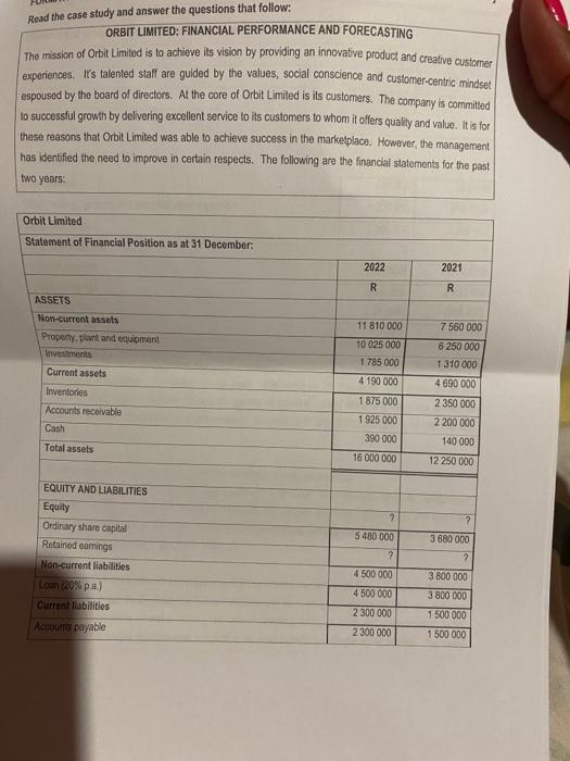 please answer ORBIT LIMITED; FINANCIAL PERFORMANCE AND FORECASTING The mission of Orbit