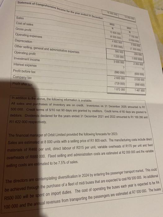 Limited is to achieve its vision by providing an innovative product and