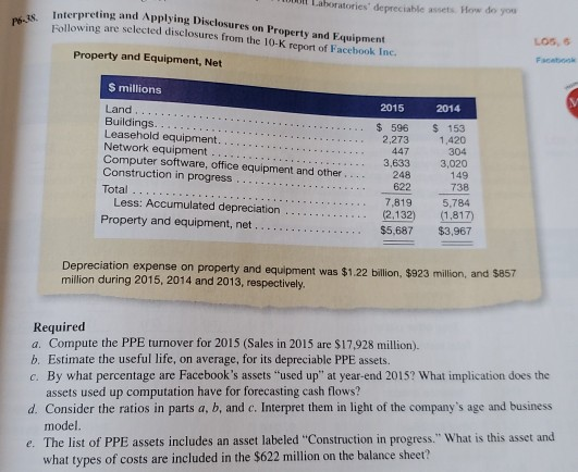 boratories' depreciable assets. How do you PH-26 Interpreting and Applying Disclosures