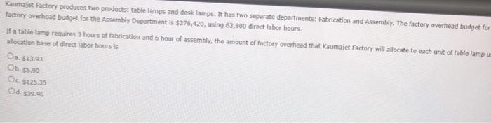  Kaumajet Factory produces two products: table lamps and desk lamps. It