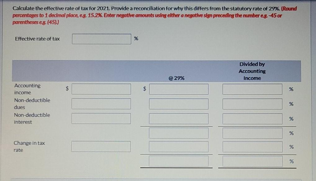 Ayayai signed several lease renewals with Tran that each called for a