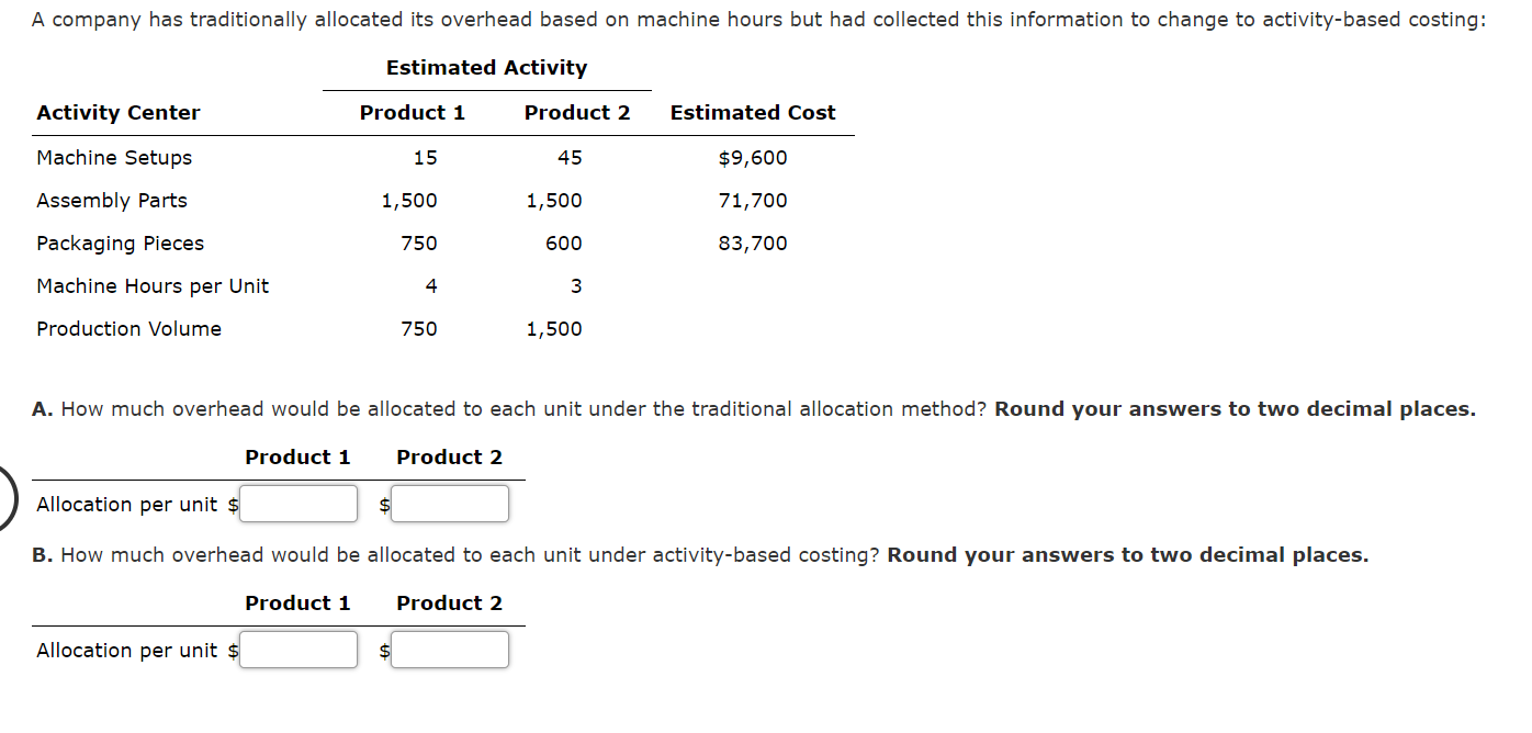 A company has traditionally allocated its overhead based on machine hours