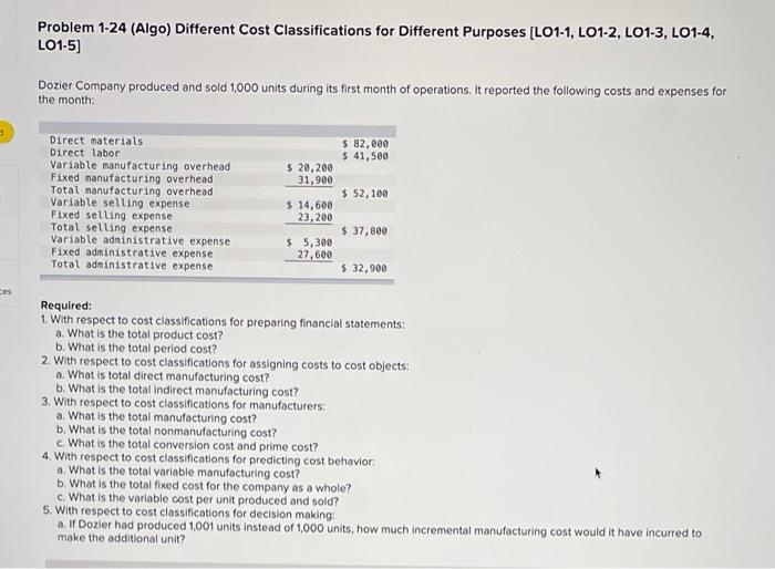 please show work if possible Problem 1-24 (Algo) Different Cost Classifications for