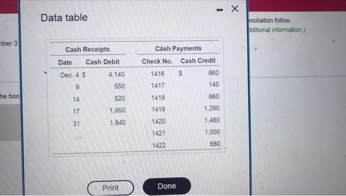 On December 31, Buffy Insurance received the following bank statement: (Click the