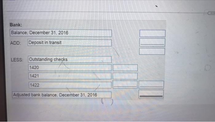 service charge Date Accounts and Explanation Debit Credit Additional data for th