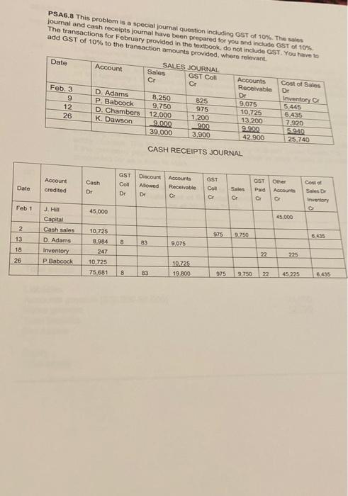 PSA6.8 This problem is a special journal question including GST 10%.