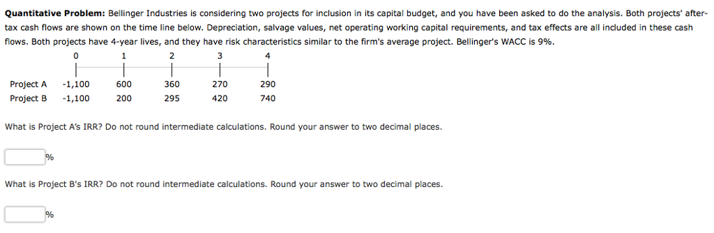 budget, and you have been asked to do the analysis. Both projects'
