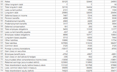 this! below are the pasted directions and all of the excel files