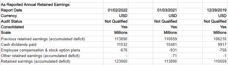 you will need to help me. I truly thank you for your