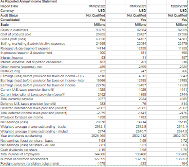 help in my time of having covid. Thank you for all the