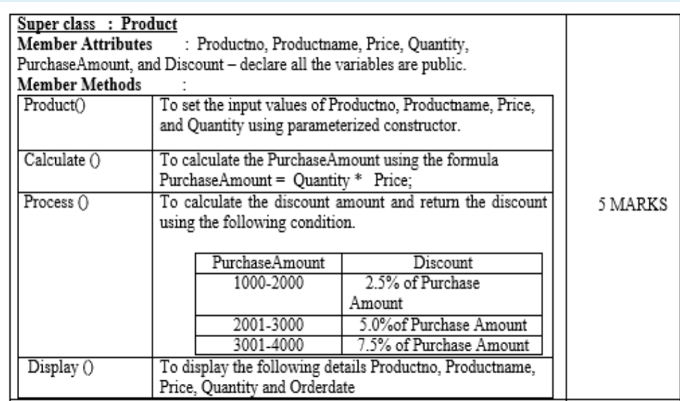  java program screenshot please Super class : Product Member Attributes :