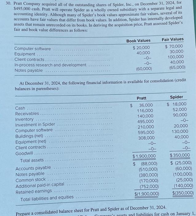 PLEASE USE EXCEL AND SHOW YOUR WORK :) 30. Pratt Company acquired