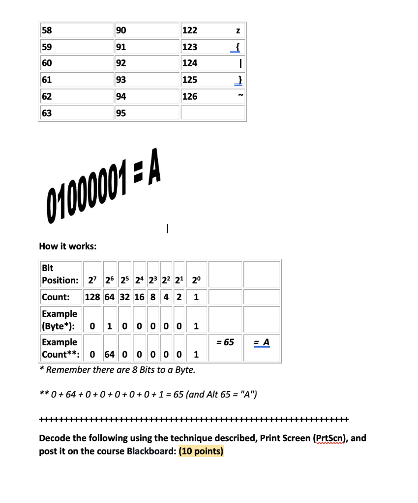 Binary Notes (20 Points) The common denominator for any software package is