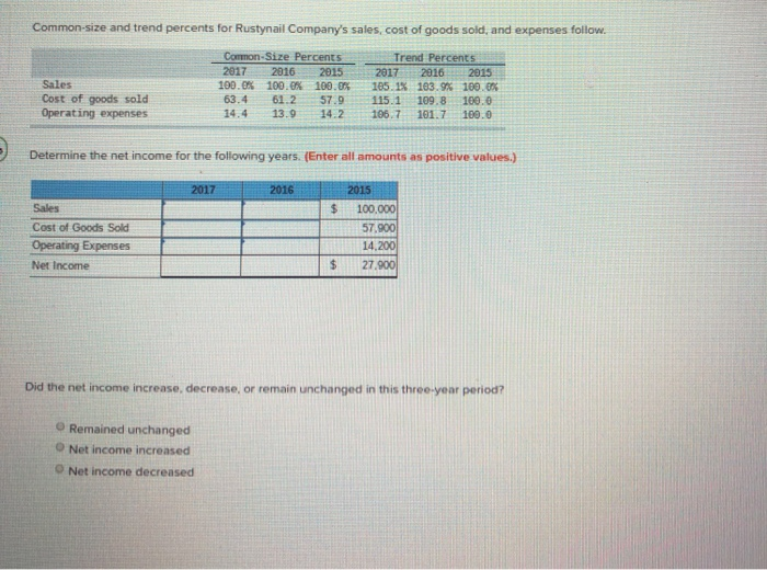 equipment costing $114,375 by paying $66,000 cash and signing a long-term note