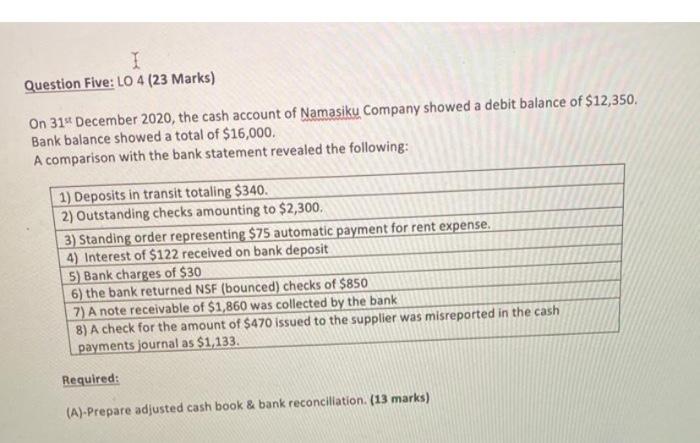  1 Question Five: LO 4 (23 Marks) On 314 December 2020,